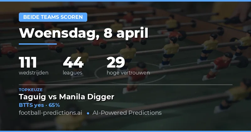 Betrouwbaarheid en trendanalyse