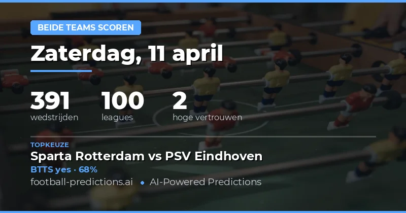 Betrouwbaarheid van BTTS Voorspellingen op 11 april 2026