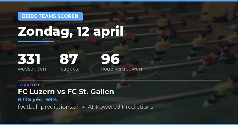 Beginsel van de BTTS Voorspellingen