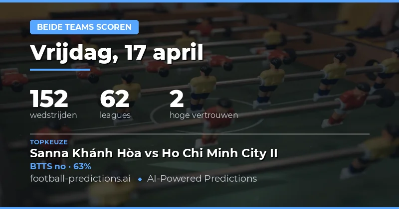 Betrouwbaarheid van BTTS Voorspellingen op 17 April 2026
