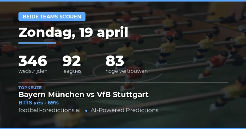 BTTS Voorspellingen voor 19 april 2026