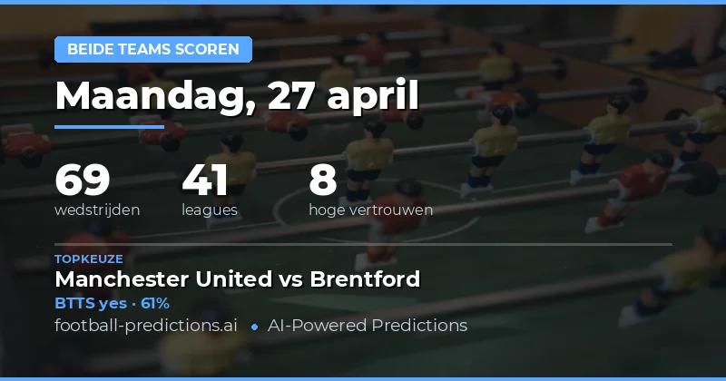 Uitgebreide BTTS Analyse voor 27 April 2026