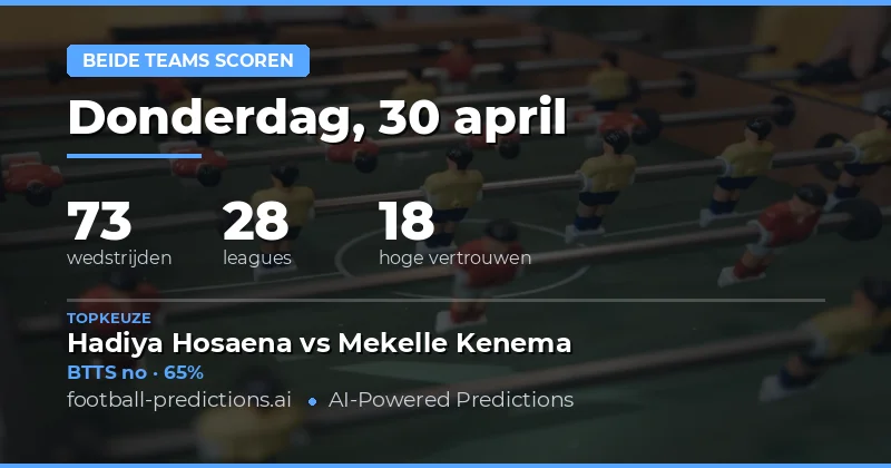 BTTS Analyse en Statistieken voor 30 April 2026
