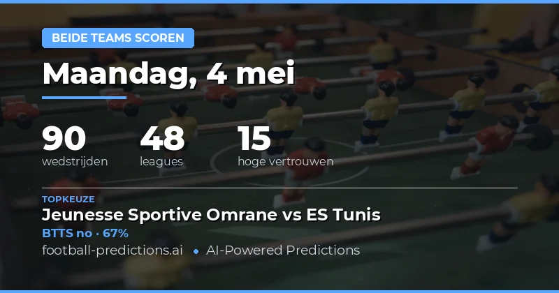 Uitgebreide Analyse van de BTTS Tips voor Vandaag