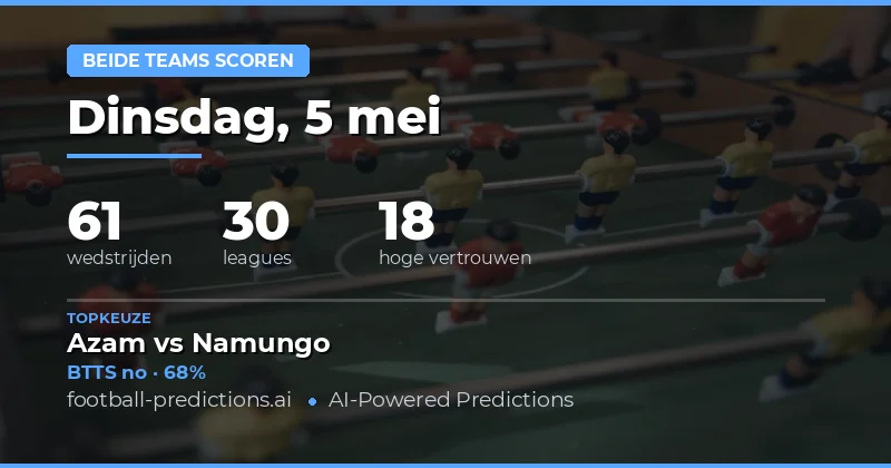 BTTS Voorspellingen en Statistieken voor 5 Mei 2026