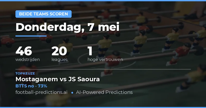 Bijzondere situatie bij deze BTTS Voorspellingen
