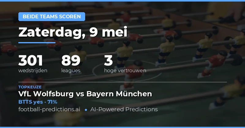 Uitgebreide Analyse van BTTS Kansen op 9 Mei 2026