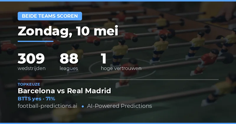 Uitgebreide BTTS Analyse voor de Speeldag
