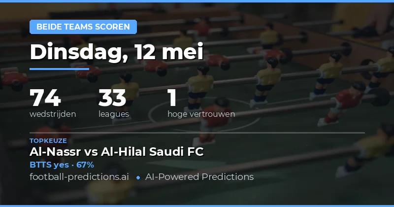 Uitgebreide BTTS Analyse voor 12 May 2026