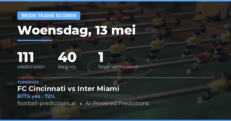 Uitgebreide BTTS Analyse voor 13 Mei 2026