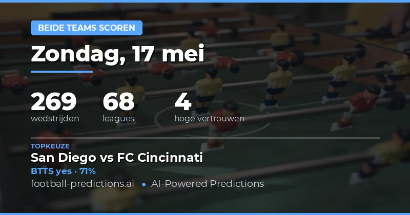 BTTS Voorspellingen Overzicht 17 Mei 2026