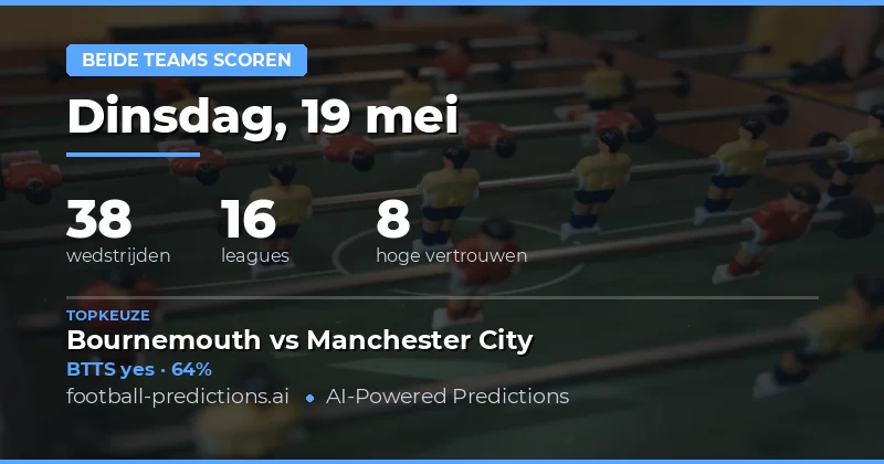 Uitgebreide BTTS Analyse voor 19 Mei 2026