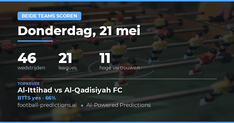 BTTS Tips en Analyse voor 21 May 2026