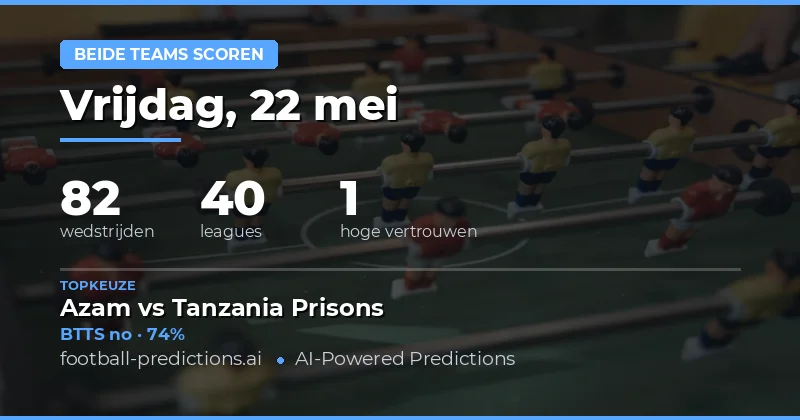 BTTS Voorspellingen Overzicht 22 Mei 2026