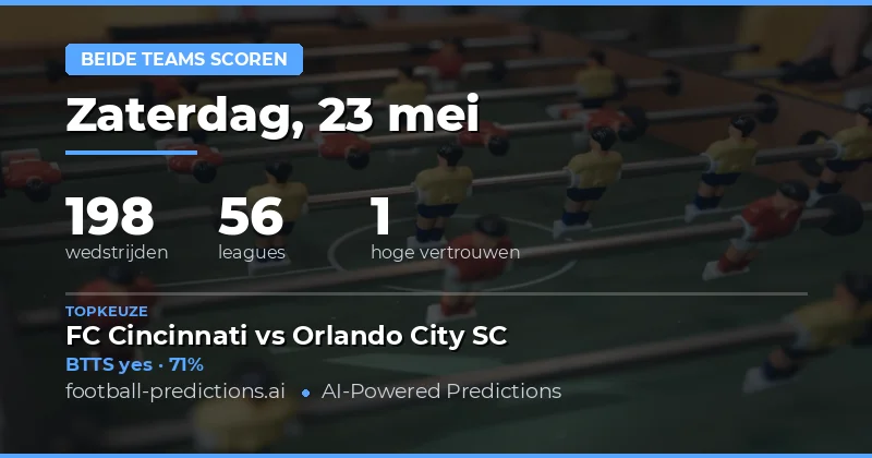 Overzicht van de BTTS markt op 23 mei 2026