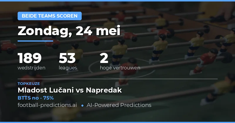 Algemene analyse van de BTTS markt voor vandaag