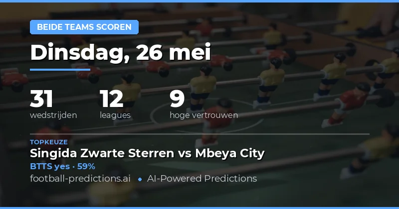 Belangrijkste Insights voor de BTTS Tips van Vandaag