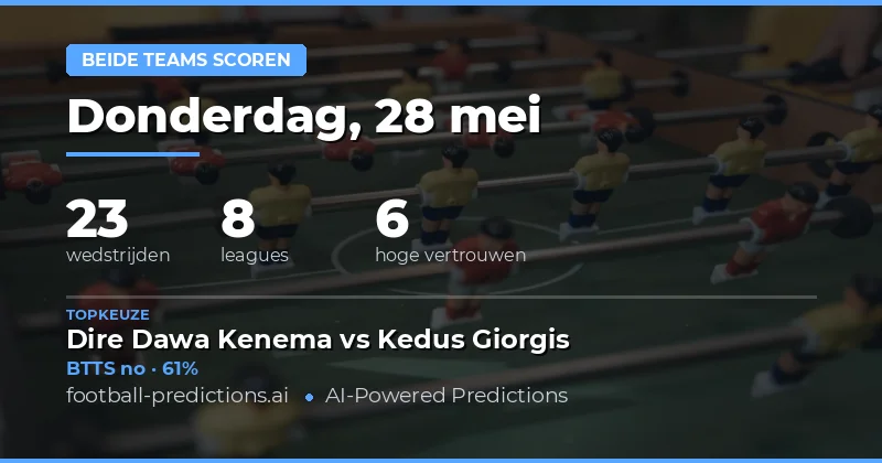 BTTS Voorspellingen en Analyse voor 28 Mei 2026