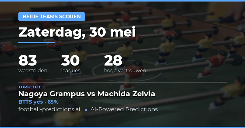 BTTS Tips en Statistieken voor 30 Mei 2026