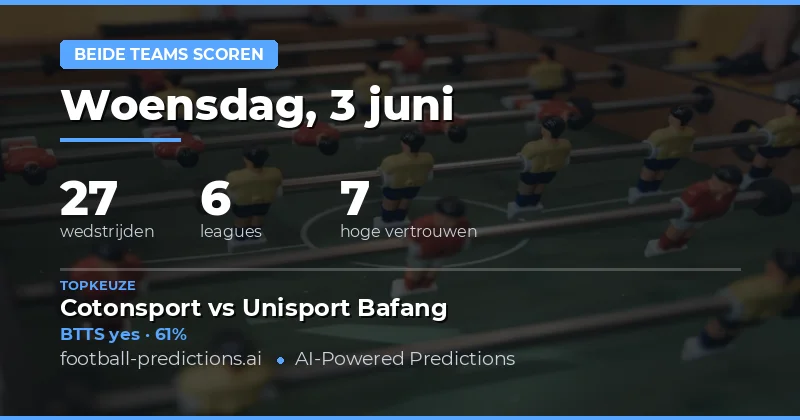 Introductie: BTTS Voorspellingen voor 27 Wedstrijden