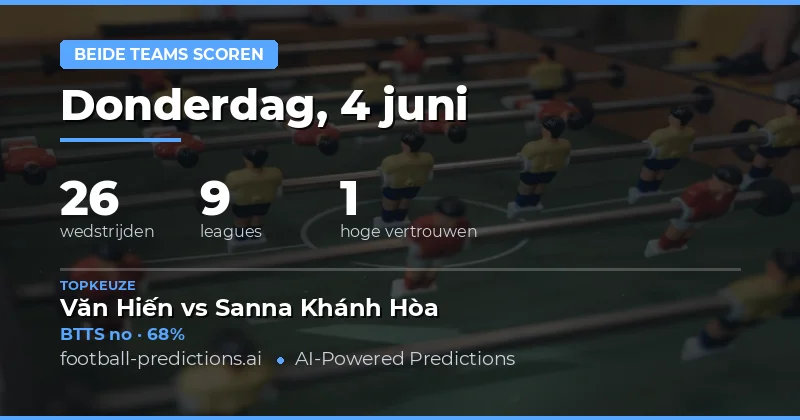 Introductie: BTTS Voorspellingen voor 4 Juni 2026