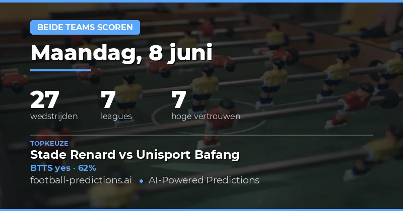 BTTS Analyse: Waar Scoren Beide Teams Vandaag?