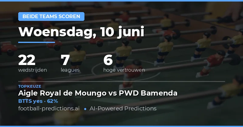 Top Beide Teams Scoren Voorspellingen voor 10 Juni 2026