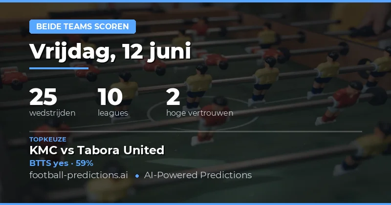 Het BTTS-landschap op 12 Juni 2026: Wat Te Verwachten