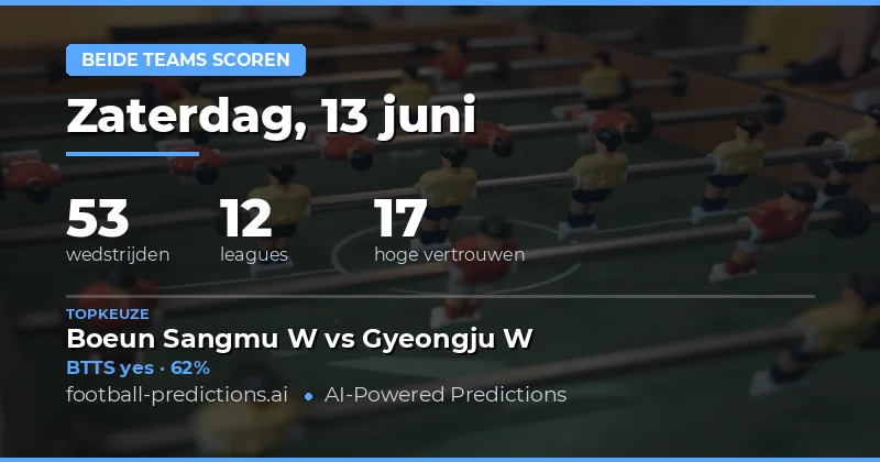 Het BTTS-landschap op Zaterdag 13 Juni 2026