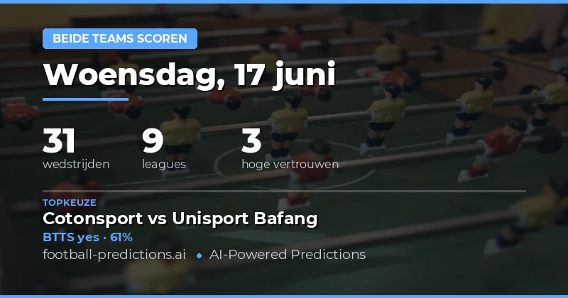Top BTTS Picks voor 17 jun 2026