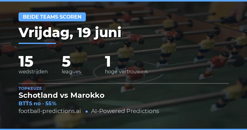 Top BTTS Picks voor 19 Jun 2026