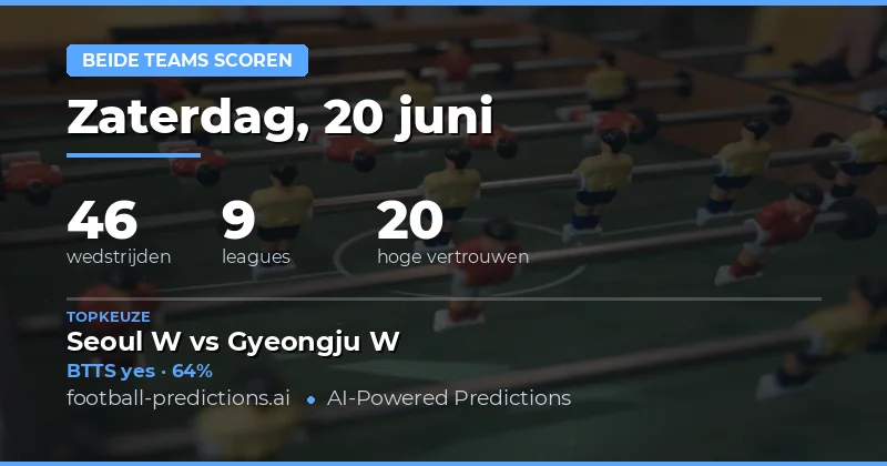 Top BTTS Tips voor 20 Jun 2026