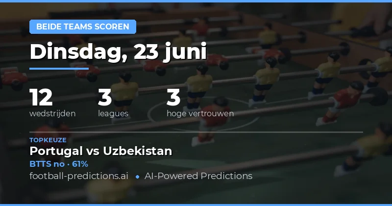 Beste BTTS Tips voor 23 jun 2026
