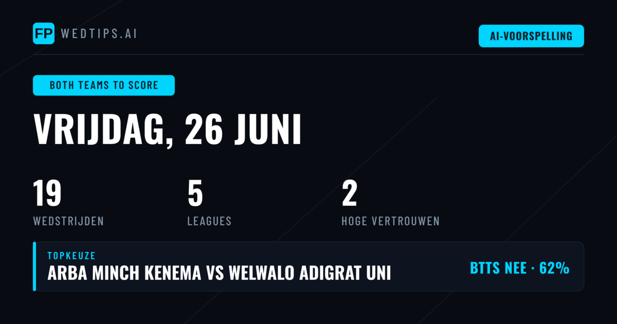 Top BTTS Picks voor 26 Jun 2026