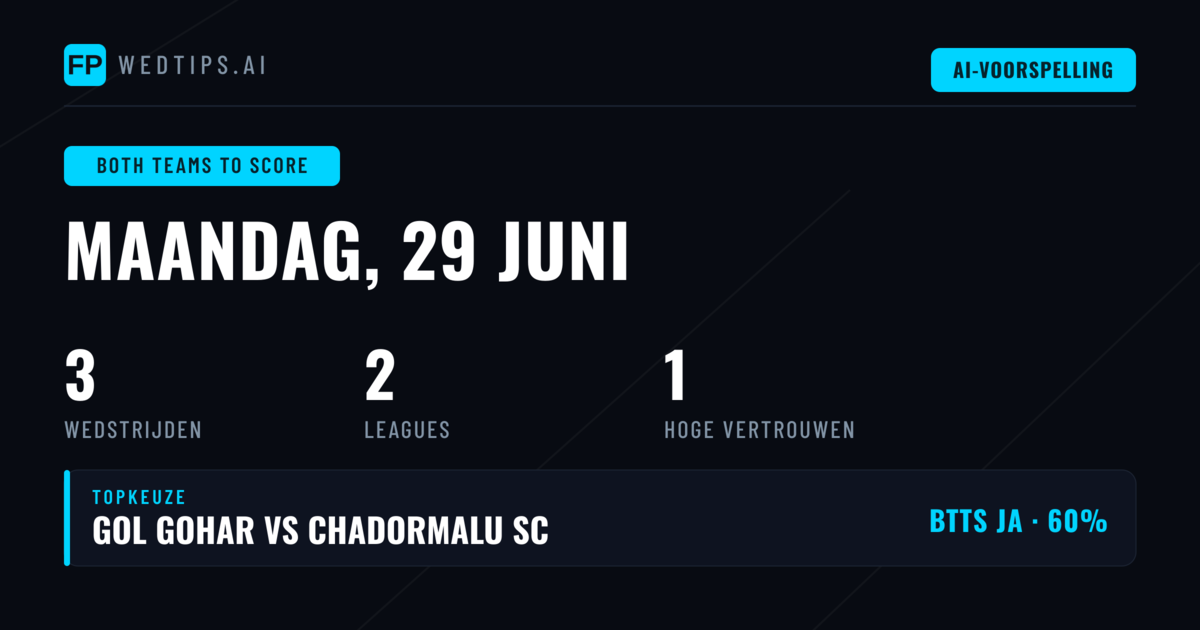 Top BTTS Picks voor 29 jun 2026