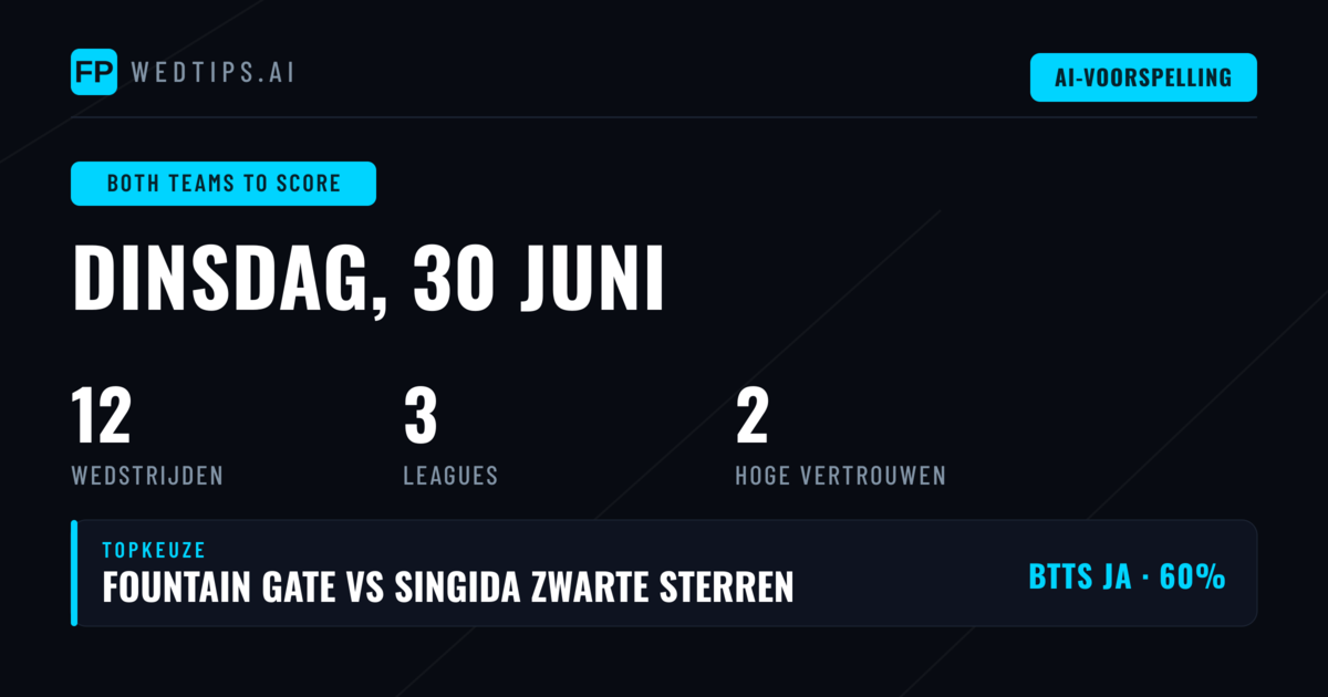 Top BTTS Picks voor 30 Jun 2026