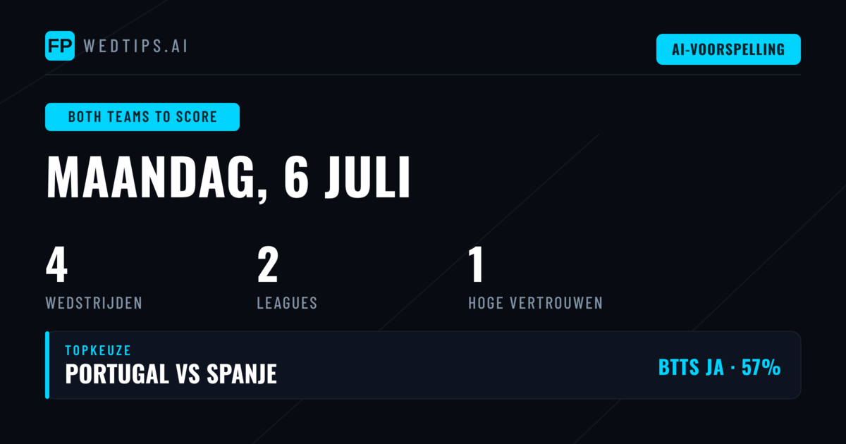 Top BTTS Picks — 6 juli 2026