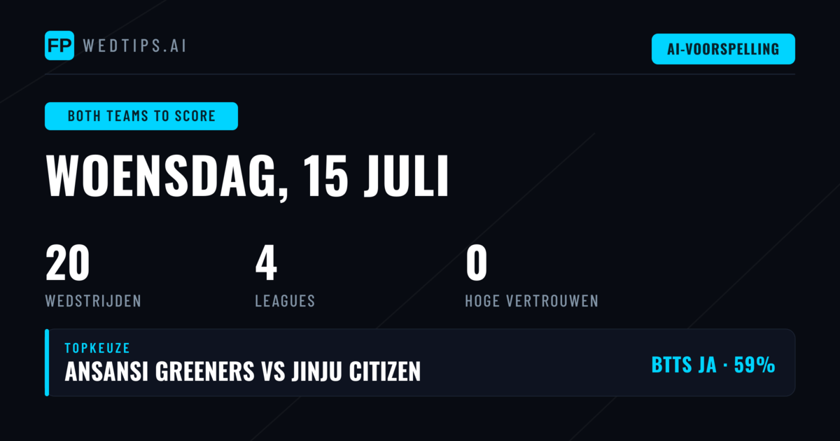 BTTS Voorspellingen voor 15 Juli 2026