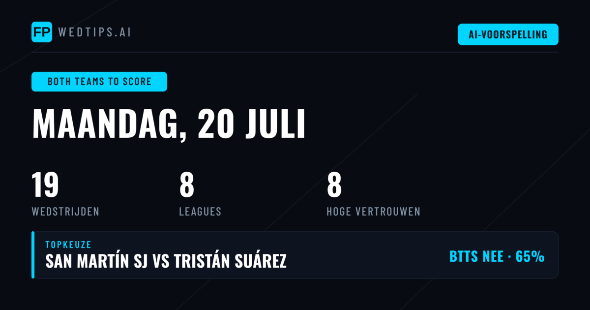 Top BTTS Voorspellingen voor 20 Jul 2026