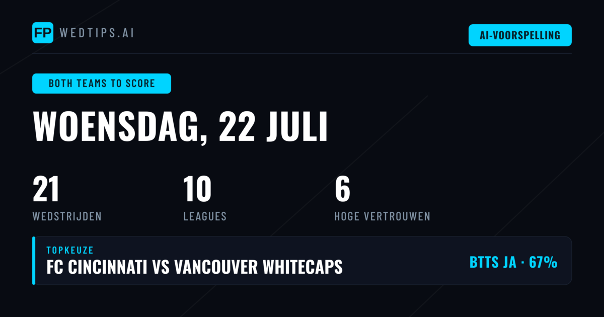 Top BTTS Picks voor 22 Jul 2026