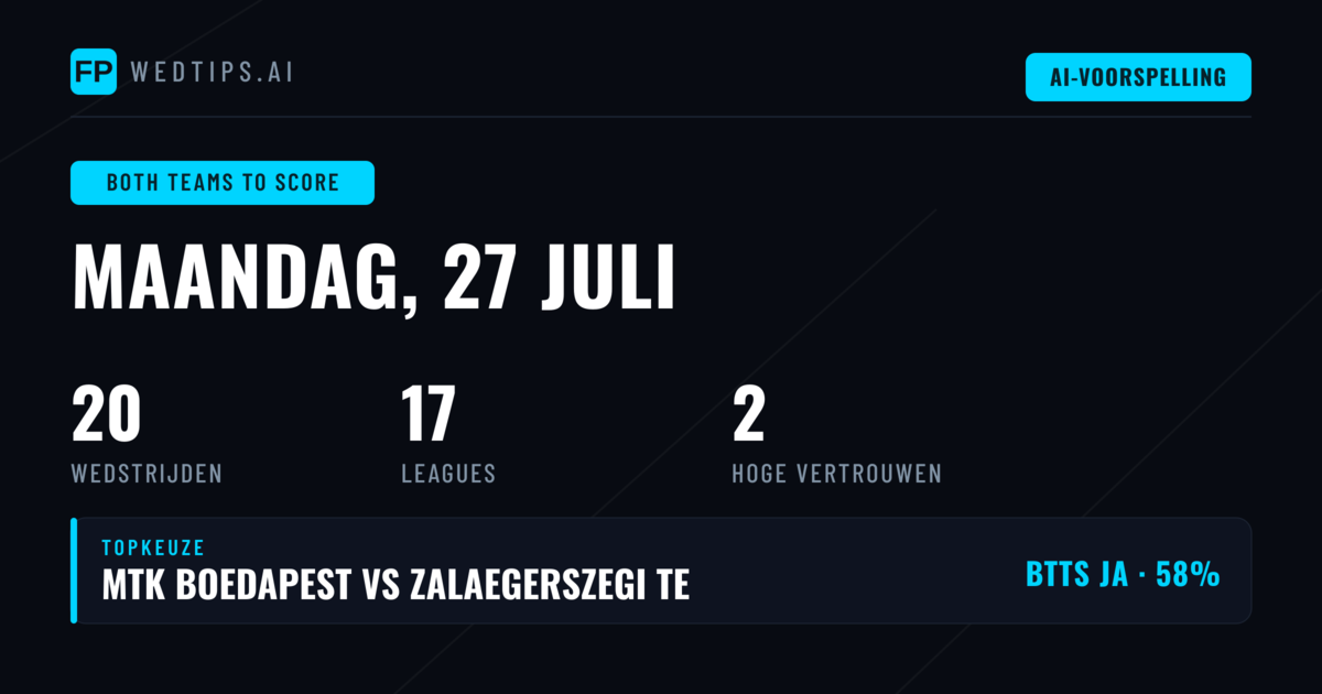 Top BTTS Tips — 27 juli 2026