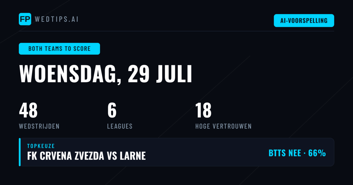 Top BTTS Picks voor 29 Jul 2026