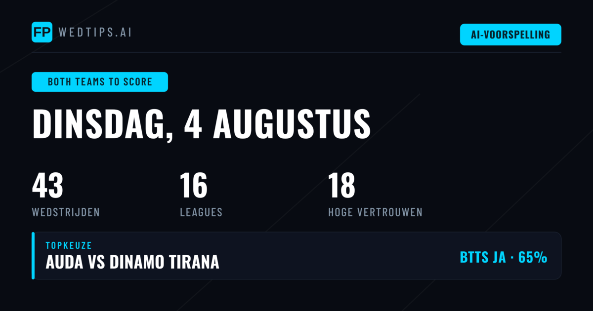 Top BTTS Tips voor 4 Aug 2026