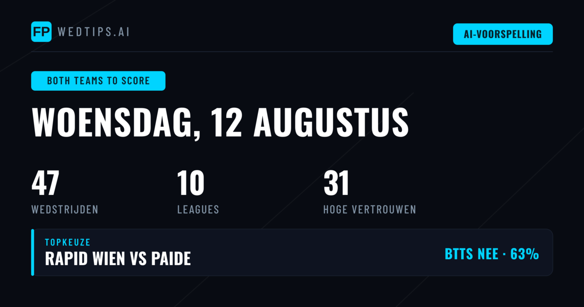 Beste BTTS Picks voor 12 Aug 2026