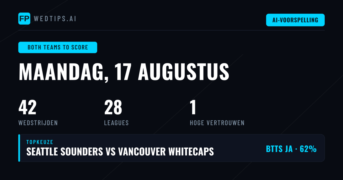 Top BTTS Picks voor 17 aug 2026