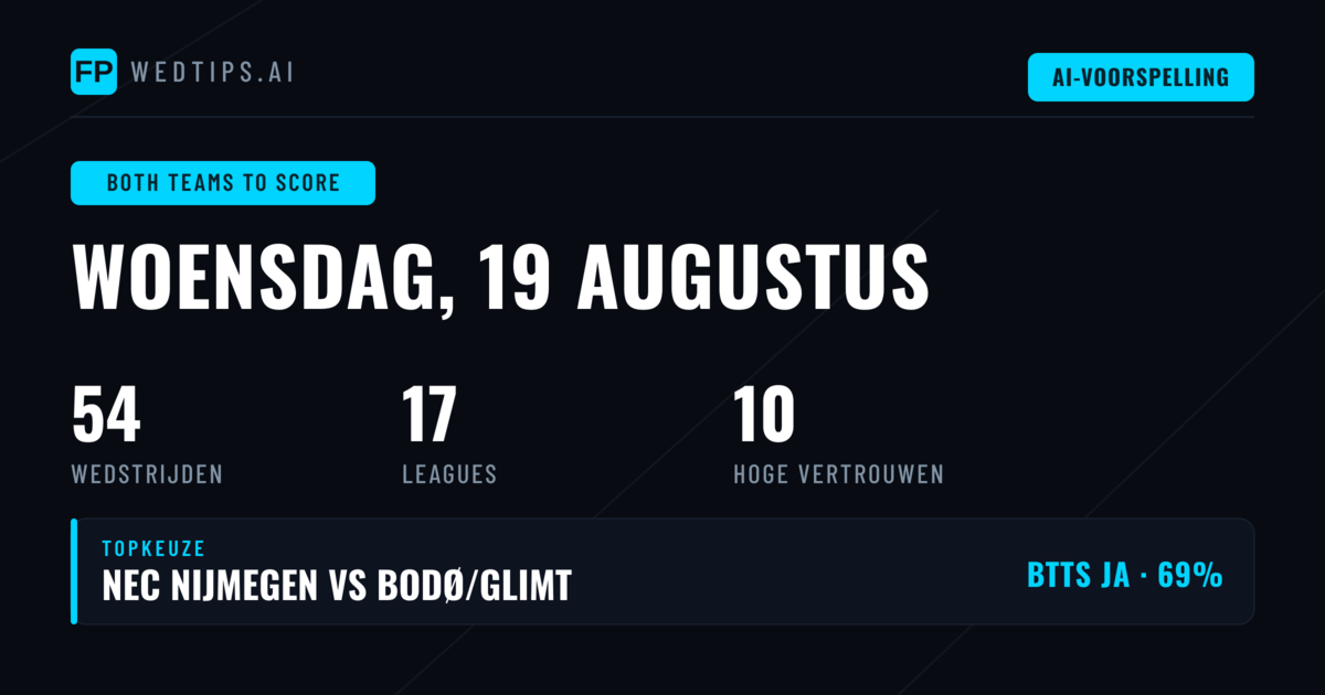 Top BTTS Picks voor 19 Aug 2026