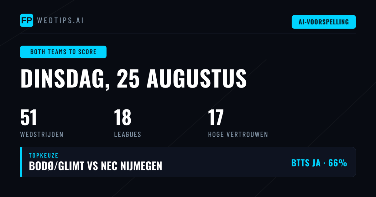 Top BTTS Picks voor 25 aug 2026
