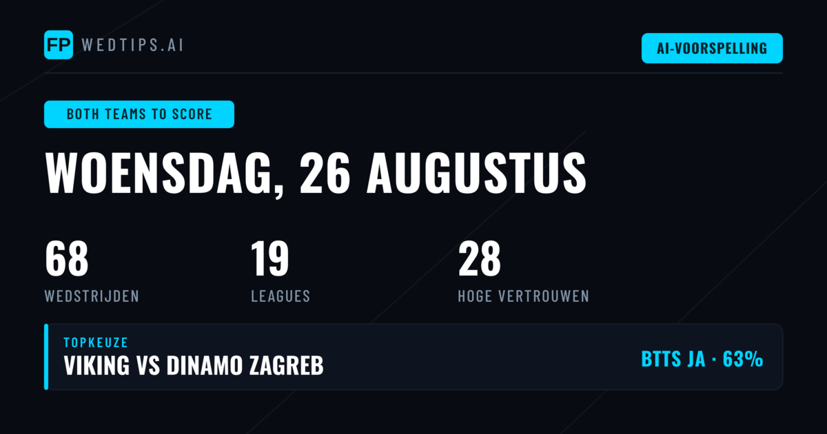 Top BTTS Picks voor 26 aug 2026