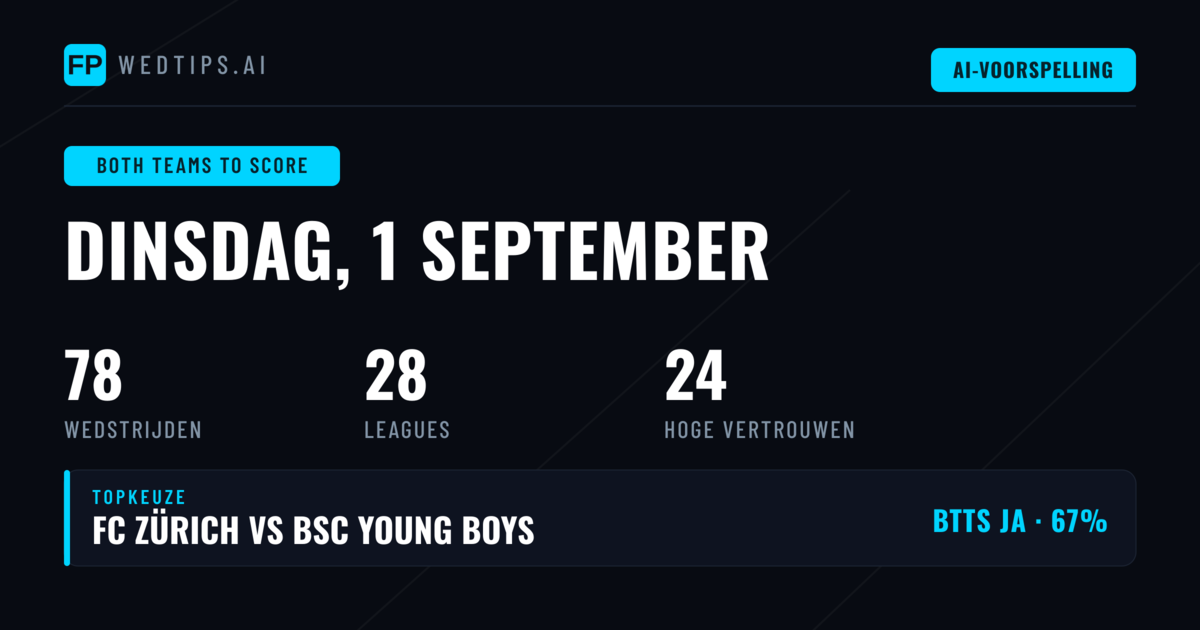 Top BTTS Picks – 1 september 2026