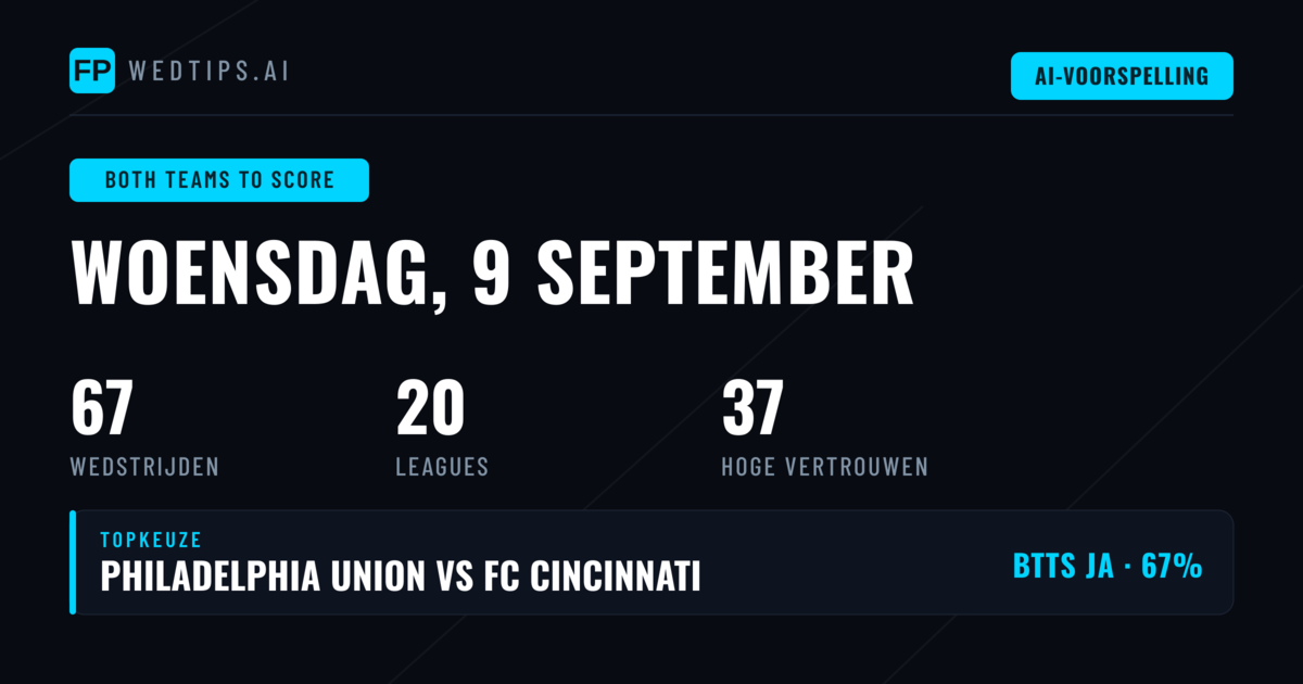 Top BTTS Voorspellingen voor 9 september 2026